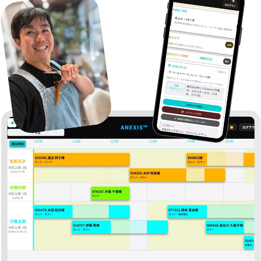 ANEXIS の紹介ビジュアル
